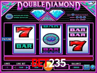 bet235 Promoções - 30+ Ofertas Diárias